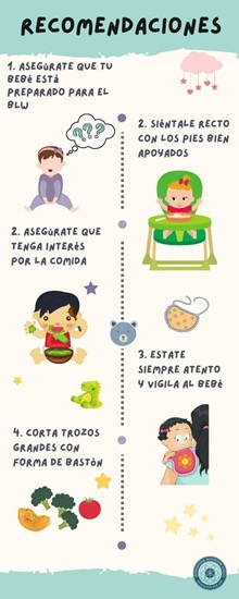 What is Baby-lead Weaning and why choose this method of complementary feeding - International Montessori Sotogrande Blog Post